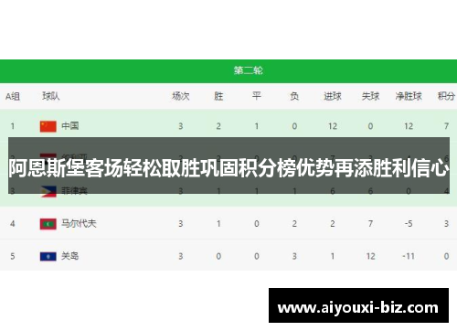阿恩斯堡客场轻松取胜巩固积分榜优势再添胜利信心
